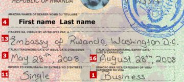 Rwanda VISA