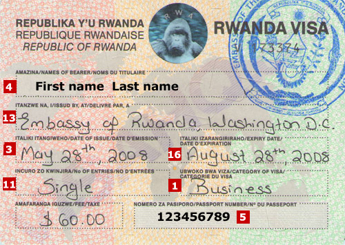 Rwanda VISA