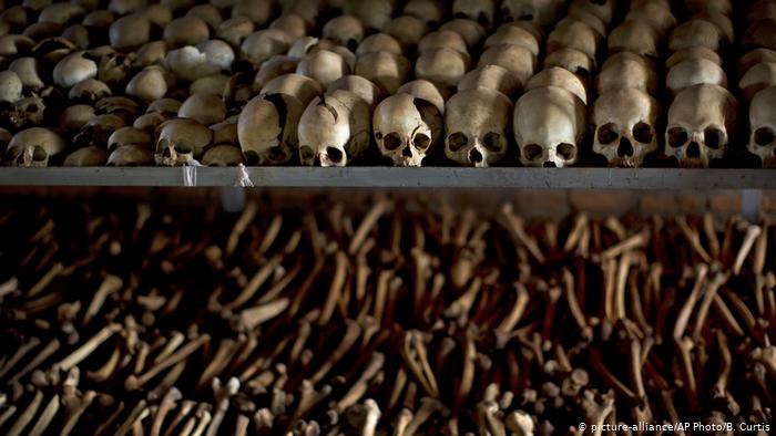 Facts about the Rwanda Genocide