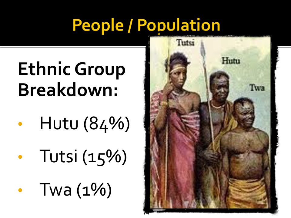 Tribes in Rwanda