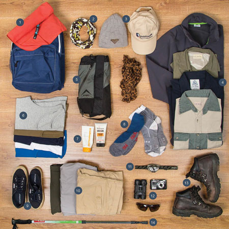 Packing List for a Rwanda Safari